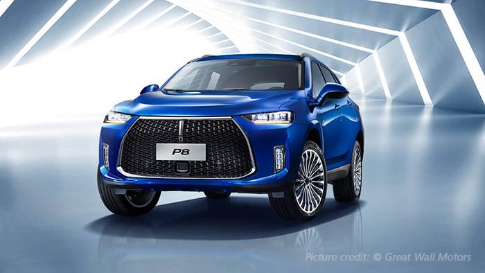 Great wall motors акции