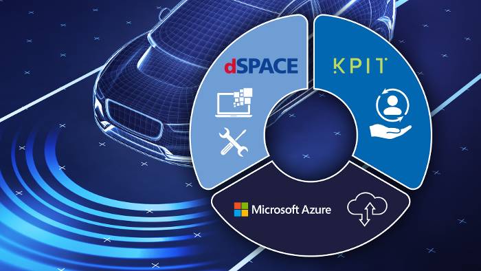 KPIT와 dSPACE의 협력