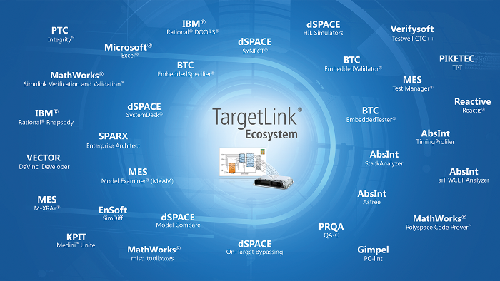TargetLink Ecosystem