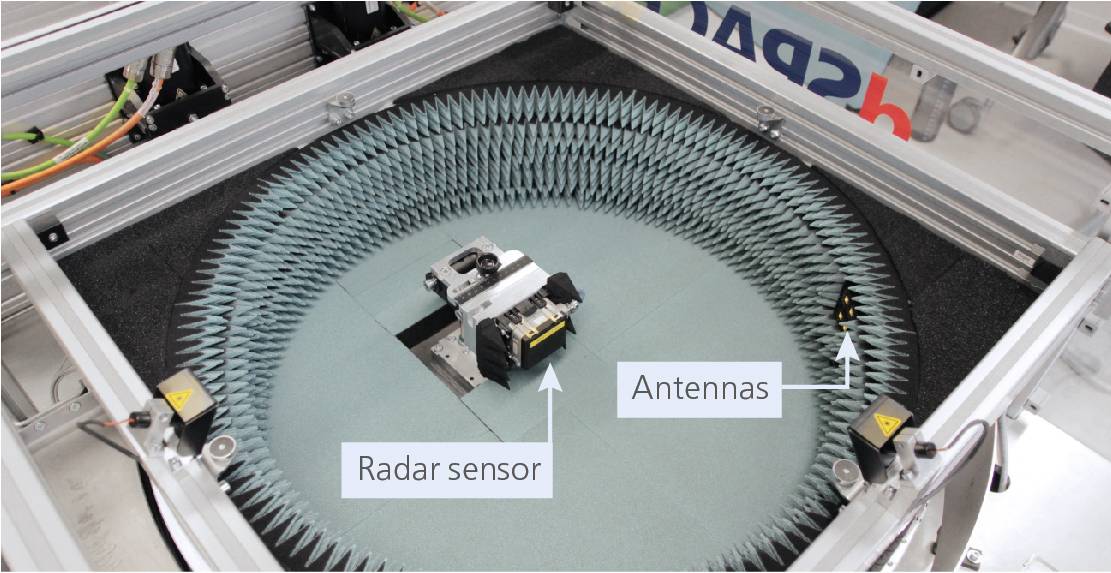 dSPACE Radar Test Bench