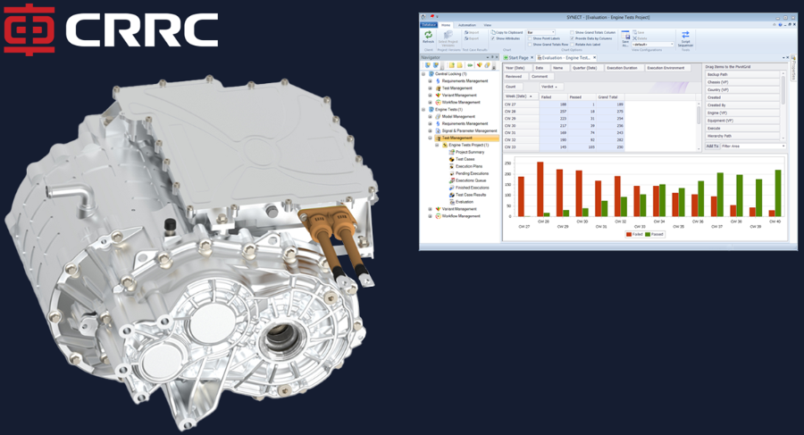 With the help of SYNCECT, TEC successfully validated new drives and controllers and quickly brought them to market. 