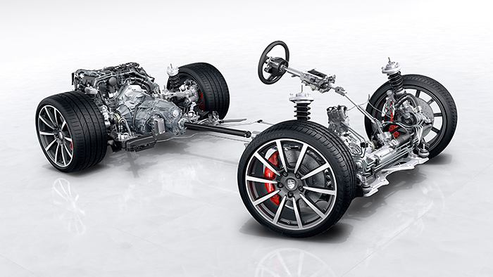 Porsche: A Test of Character for Steering Systems